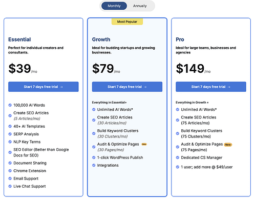 Scalenut Pricing
